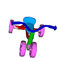 3d model - colored bycicle