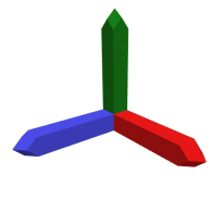 3d model - Coordinate system